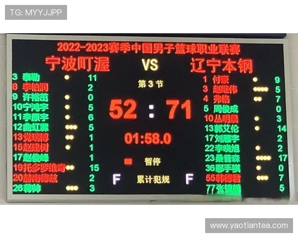 CBA辽宁篮球队与足球赛程时间安排