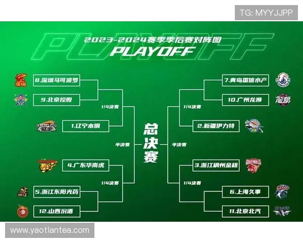 今日CBA篮球与足球赛程安排一览