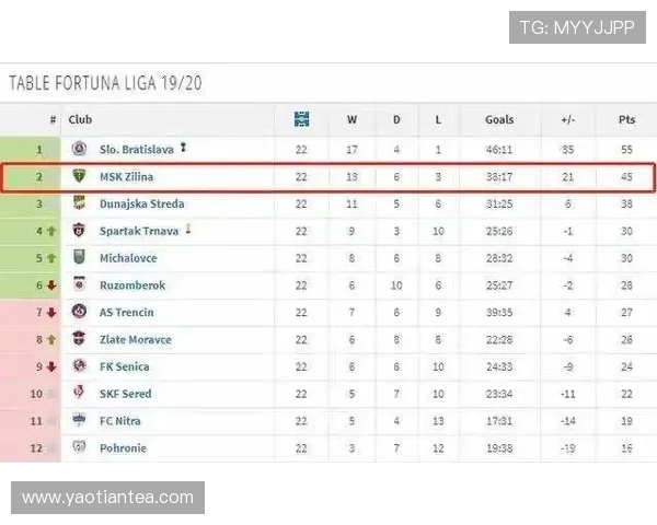 德甲历史上所有降级球队名单与降级原因分析