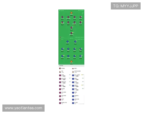 英超各队球员大名单更新及战力分析